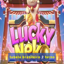 tabela brasileiro 2 turno